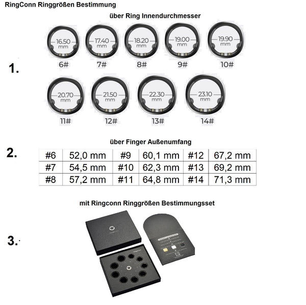 RINGCONN Smart Ring Gen2 rose gold