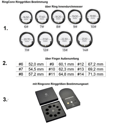 RINGCONN Smarter Ring schwarz