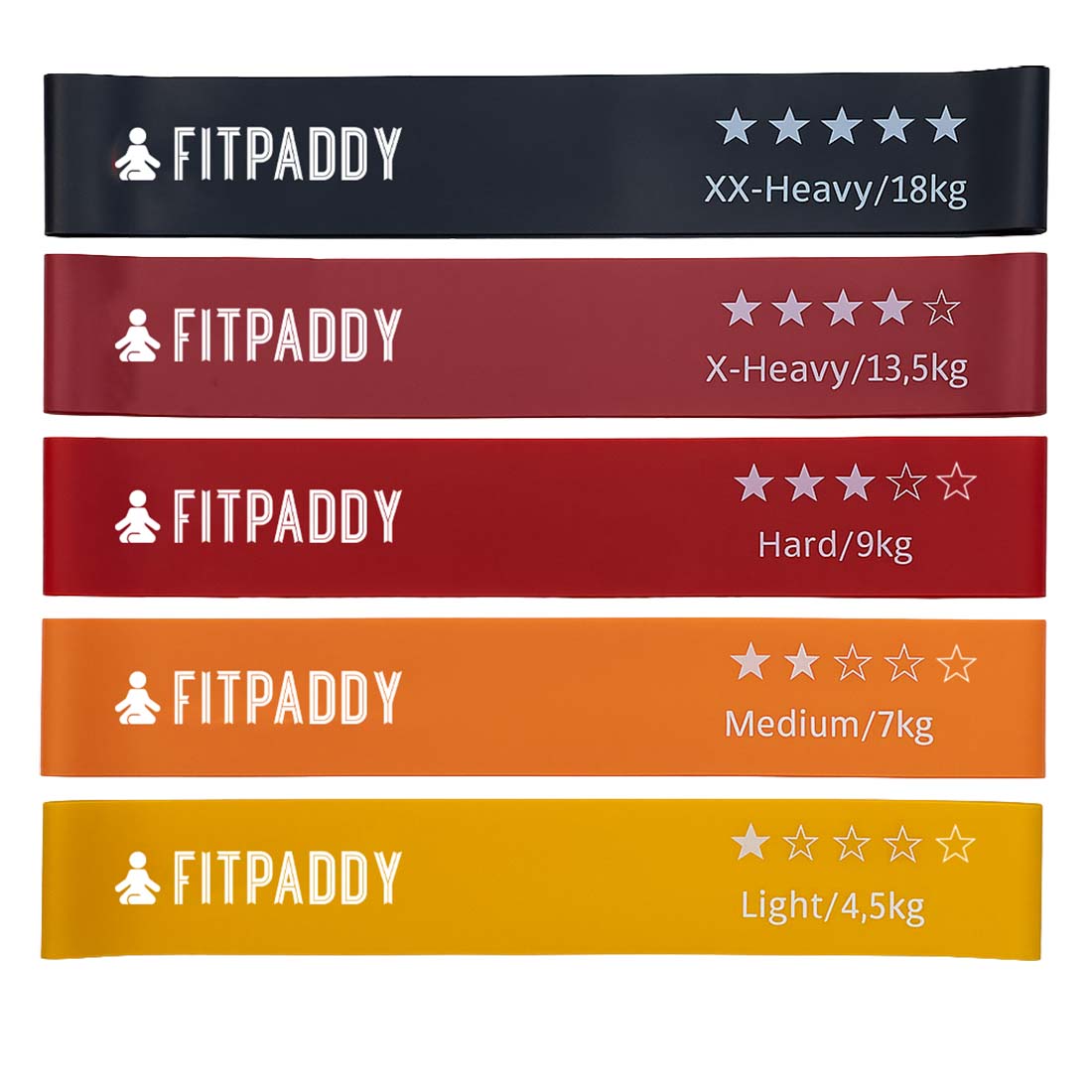 FITPADDY Widerstandsbänder Set 5-teilig