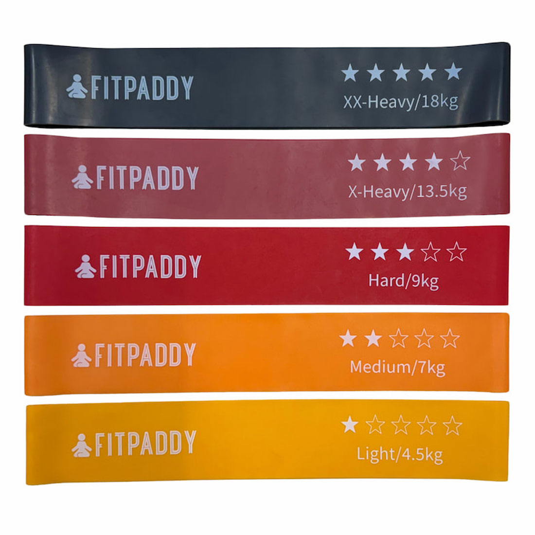 FITPADDY Widerstandsbänder Set 5-teilig